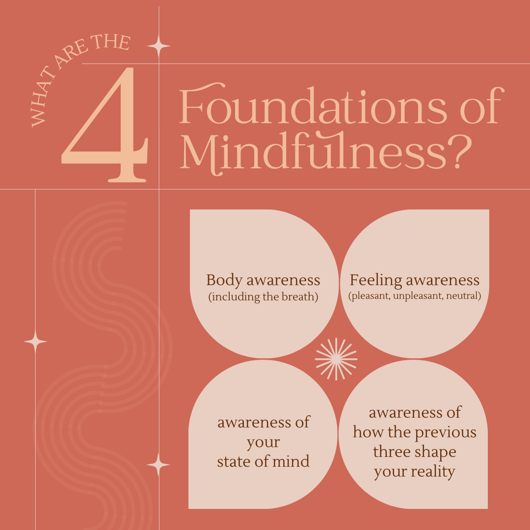 mindfulness Mooresville NC